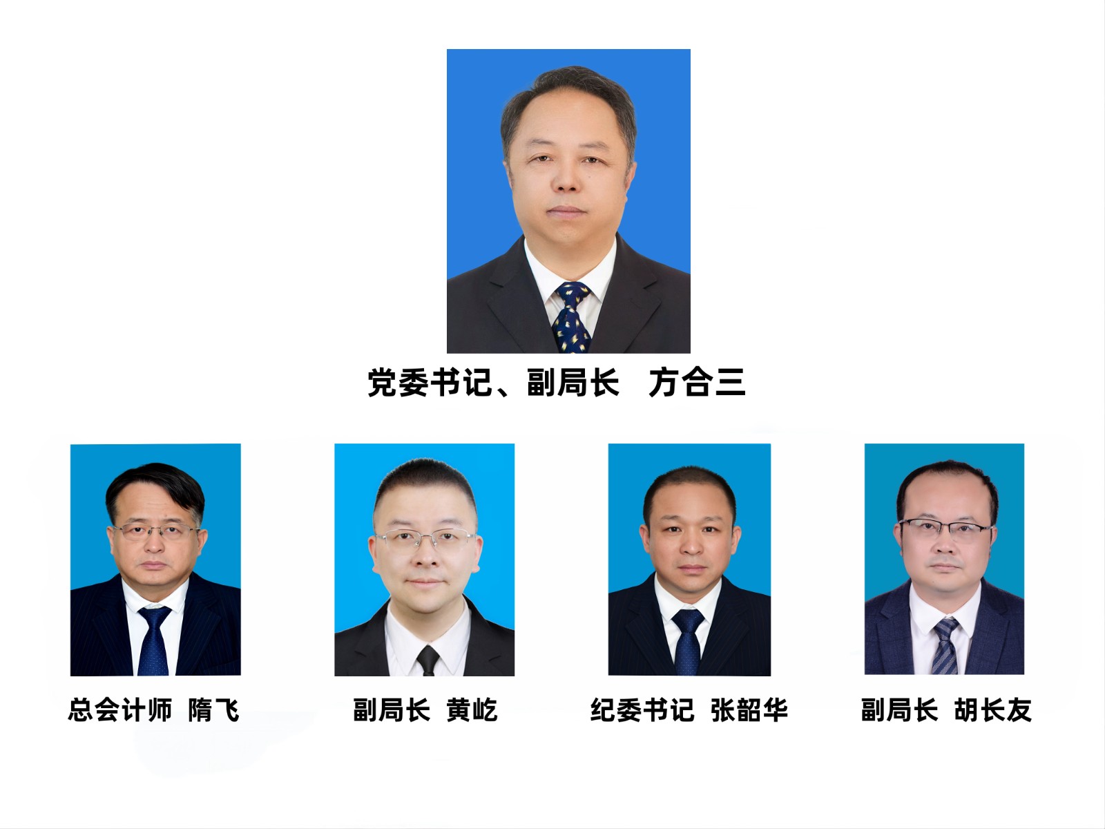 2025高管更新 2025.11.21_副本.jpg